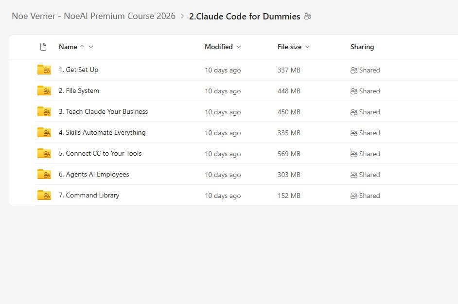 Noe Verner - NoeAI Premium Course 2026 LIFETIME UPDATES Module 2 on mypremiumcourses.com