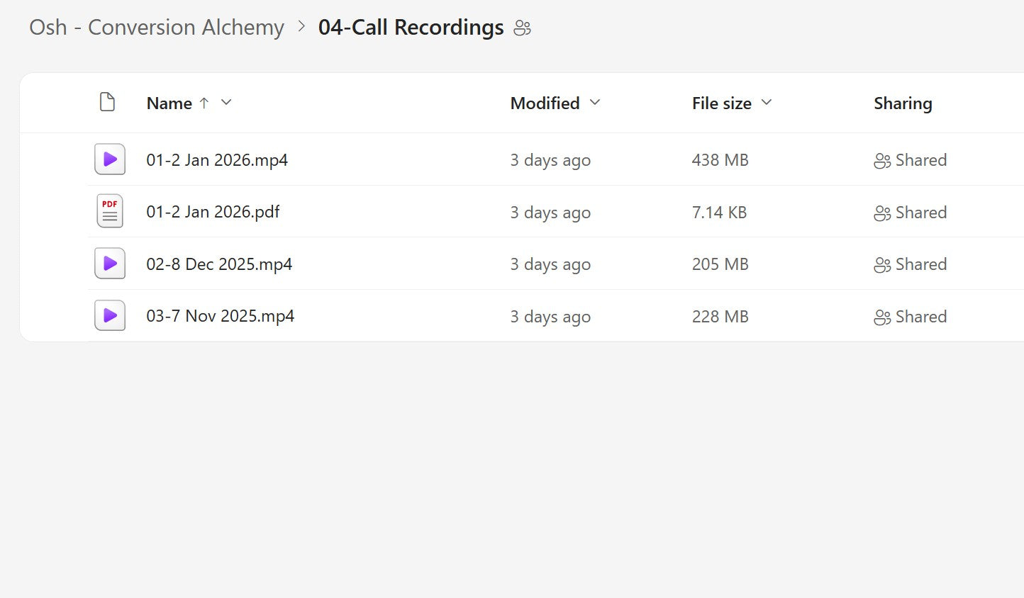 Osh - Conversion Alchemy Module 4 on mypremiumcourses.com