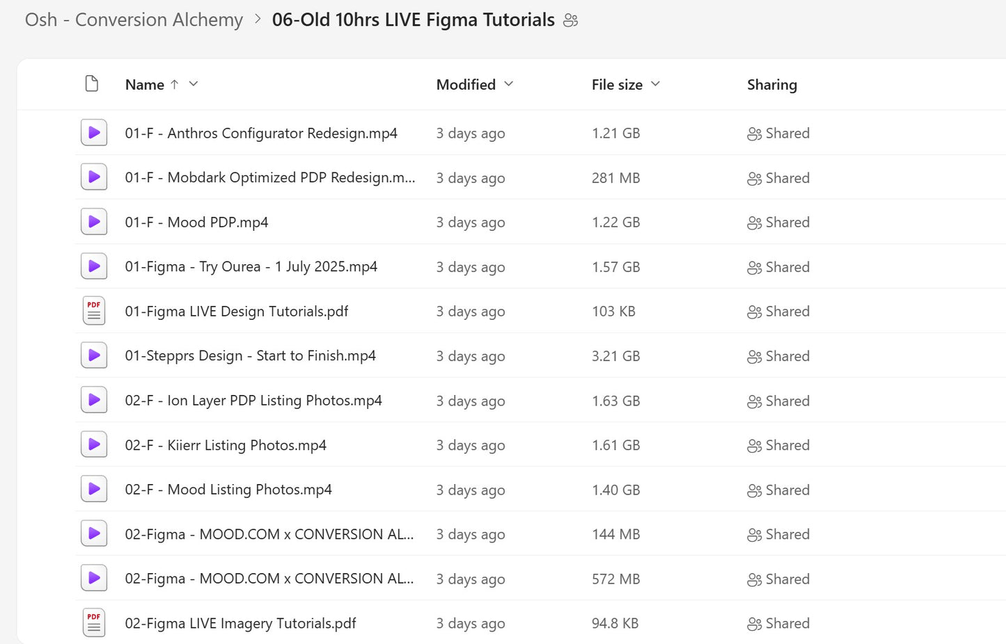Osh - Conversion Alchemy Module 6 on mypremiumcourses.com