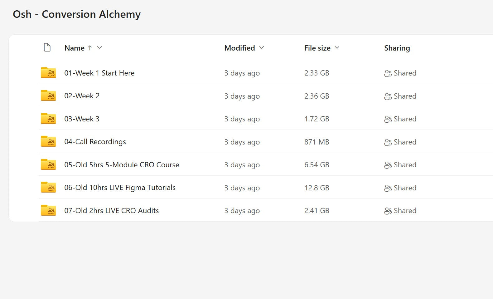 Osh - Conversion Alchemy Modules on mypremiumcourses.com