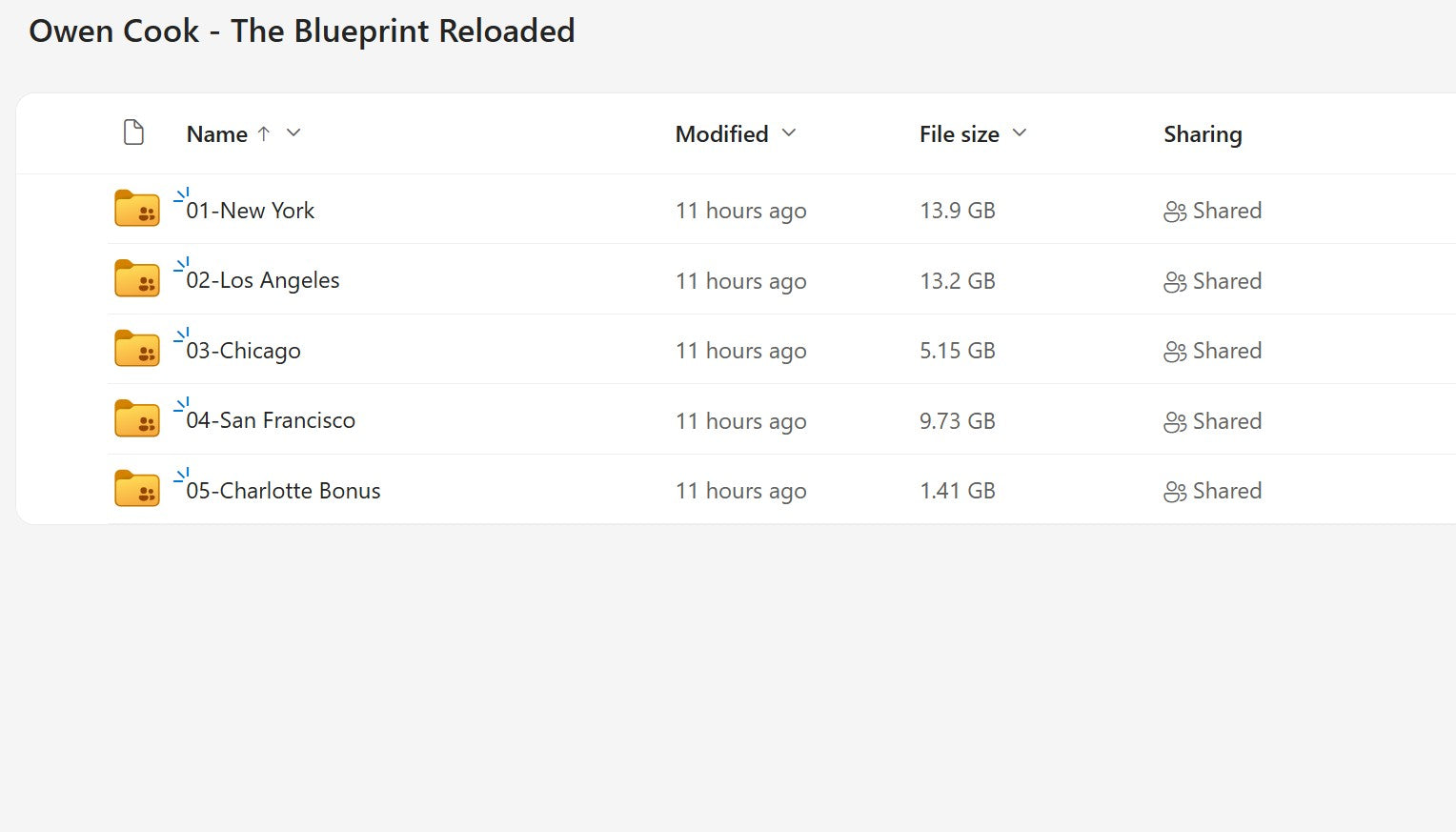 Owen Cook – The Blueprint Reloaded Modules on mypremiumcourses.com