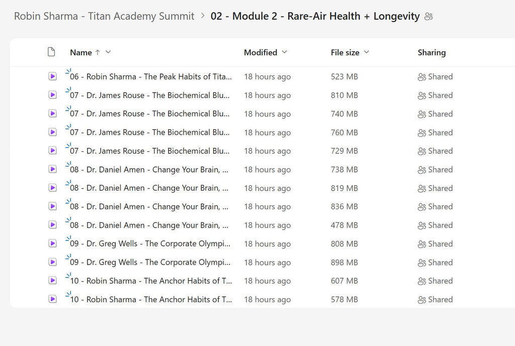 Robin Sharma – The Titan Academy Summit Module 2 on mypremiumcourses.com