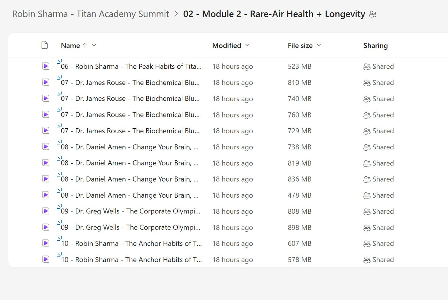 Robin Sharma – The Titan Academy Summit Module 2 on mypremiumcourses.com