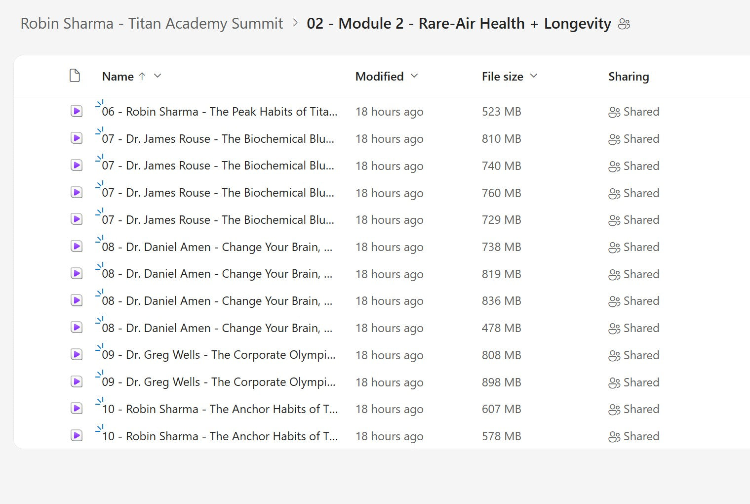 Robin Sharma – The Titan Academy Summit Module 2 on mypremiumcourses.com