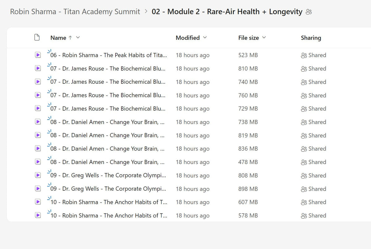 Robin Sharma – The Titan Academy Summit Module 2 on mypremiumcourses.com