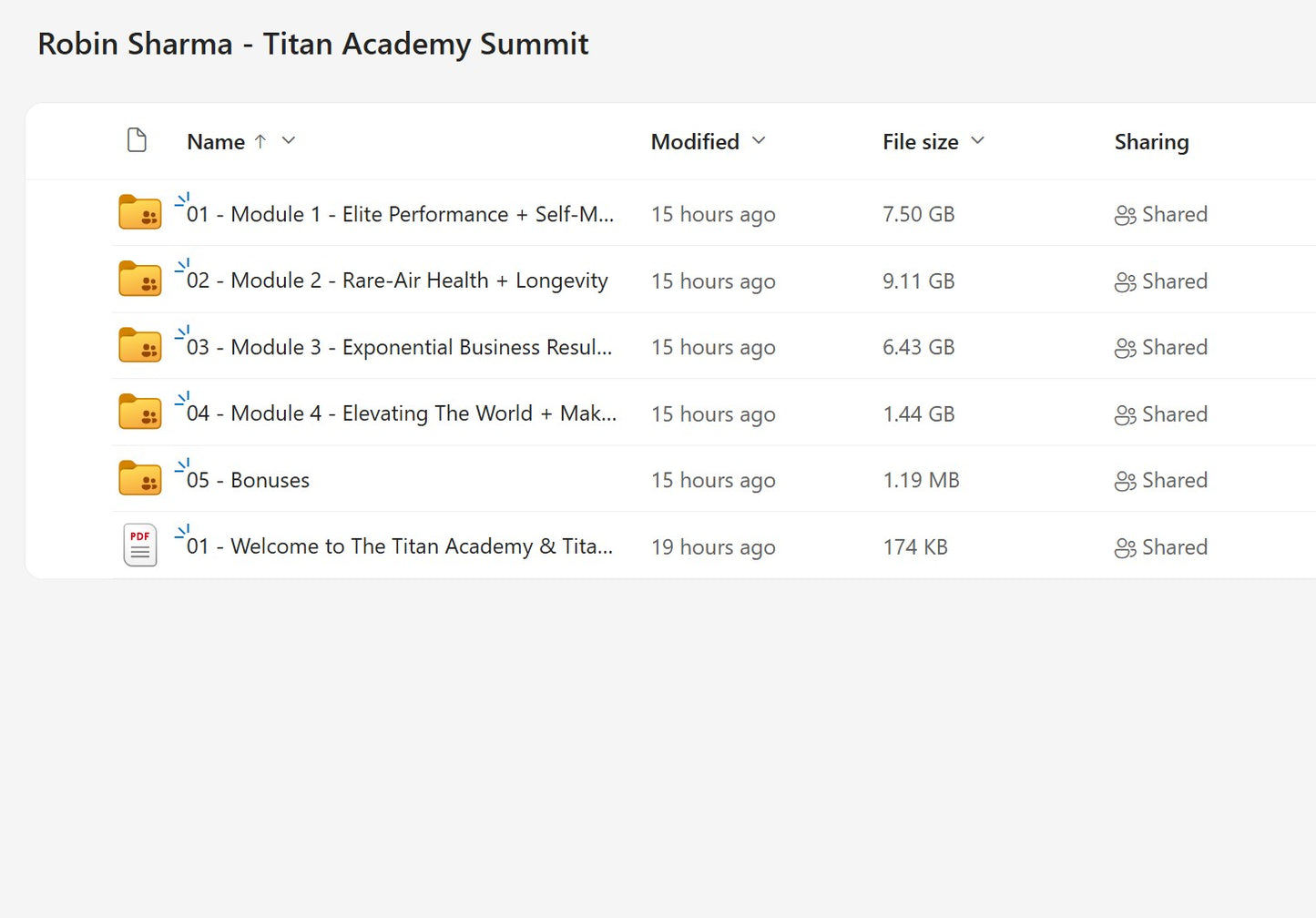 Robin Sharma – The Titan Academy Summit Modules on mypremiumcourses.com