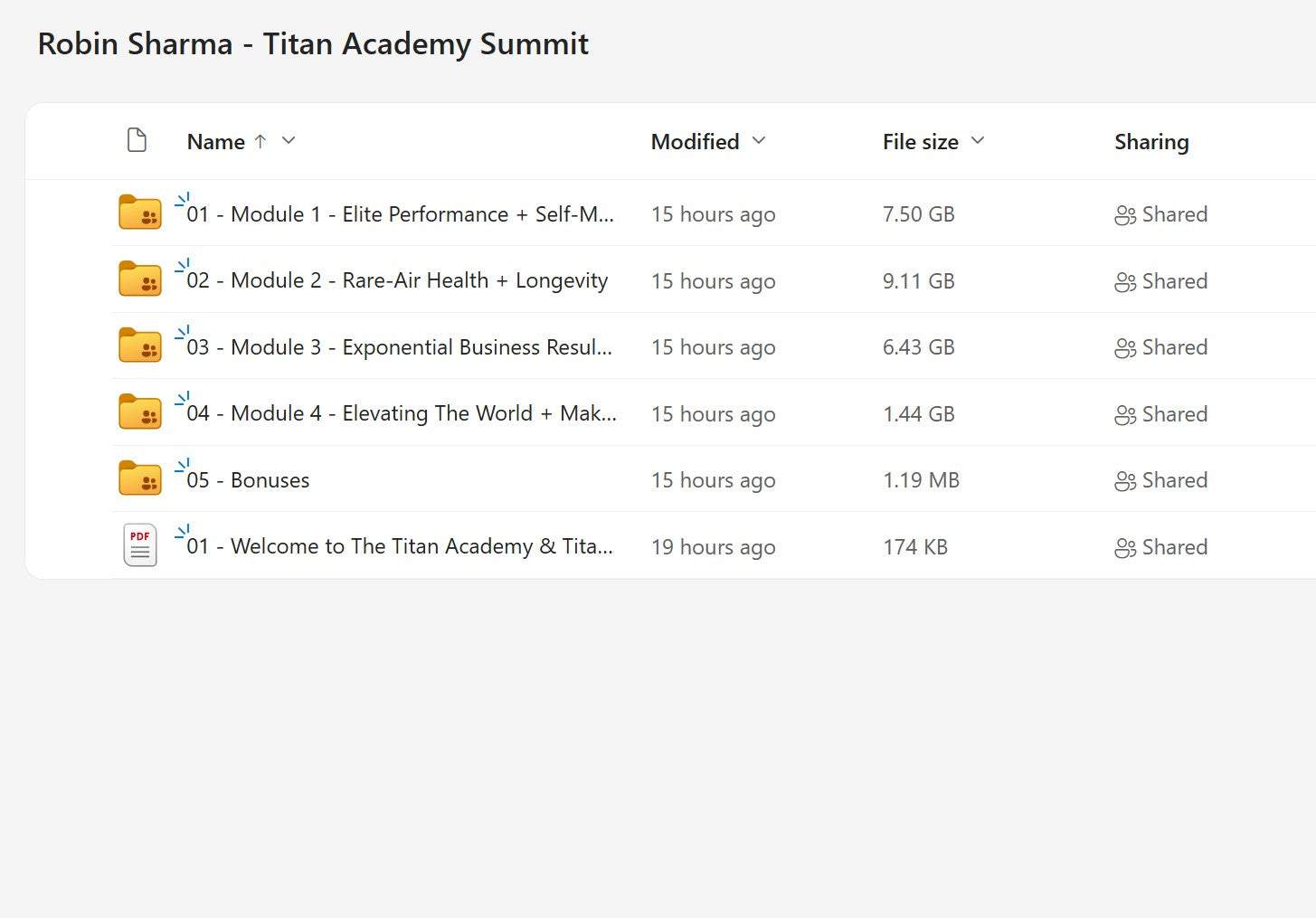 Robin Sharma – The Titan Academy Summit Modules on mypremiumcourses.com