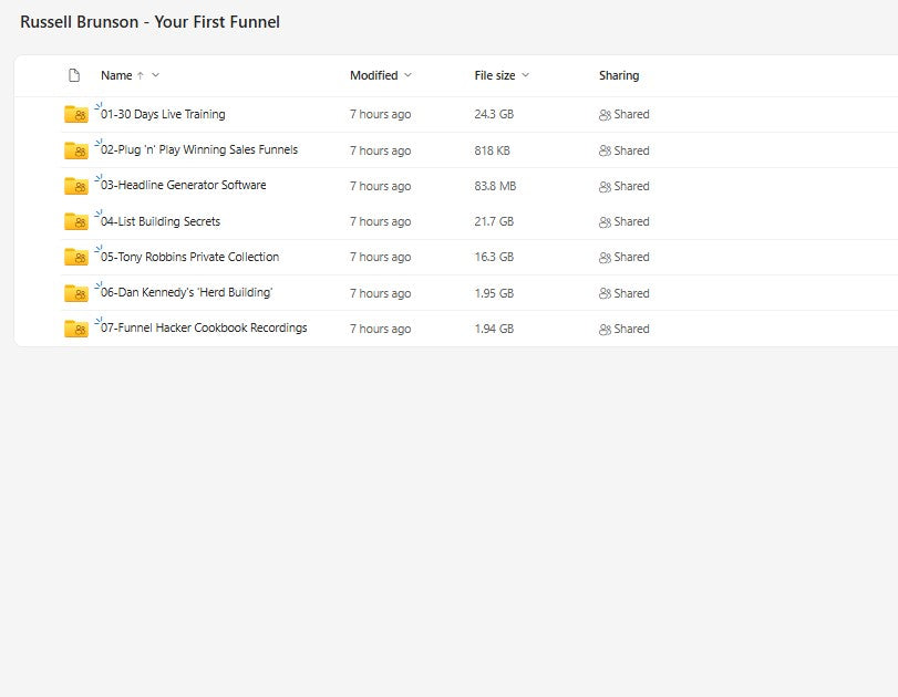 Russell Brunson – Your First Funnel Modules on mypremiumcourses.com