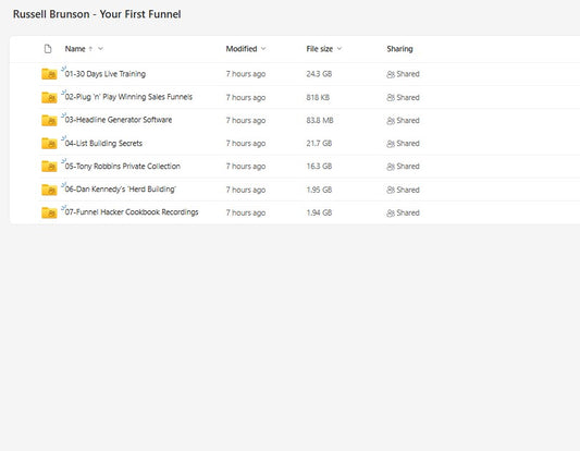 Russell Brunson – Your First Funnel Modules on mypremiumcourses.com