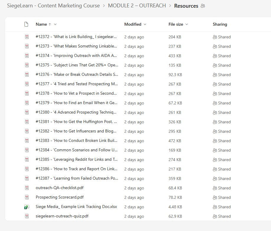 SiegeLearn – Content Marketing Course Module 2.1 on mypremiumcourses.com