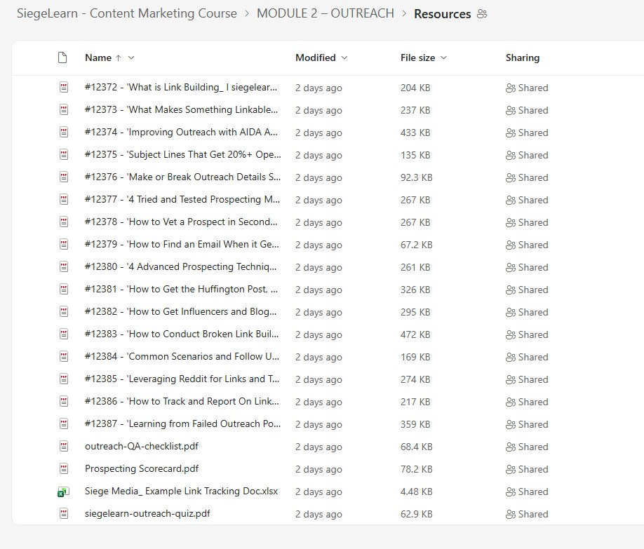 SiegeLearn – Content Marketing Course Module 2.1 on mypremiumcourses.com