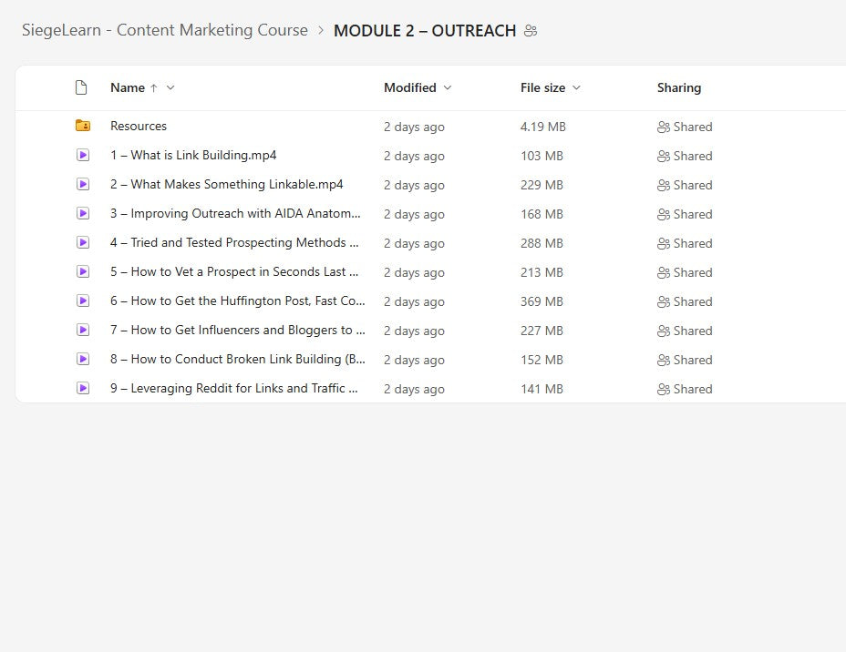 SiegeLearn – Content Marketing Course Module 2 on mypremiumcourses.com