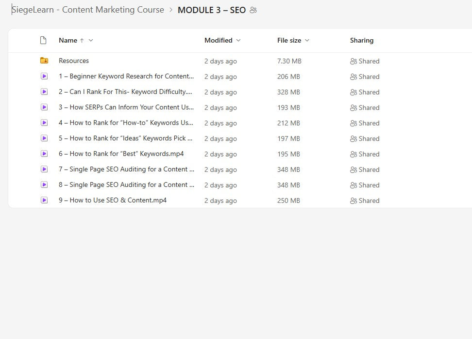 SiegeLearn – Content Marketing Course Module 3 on mypremiumcourses.com