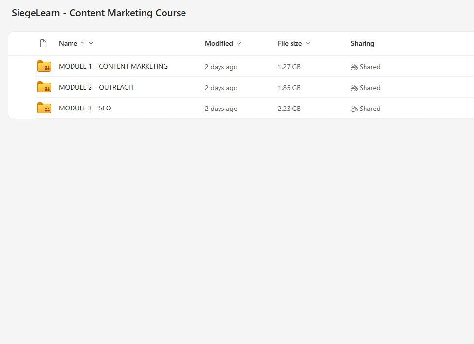 SiegeLearn – Content Marketing Course Modules on mypremiumcourses.com
