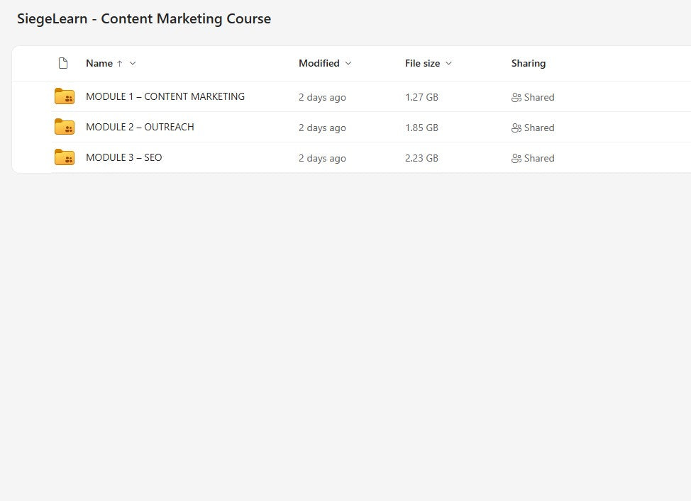 SiegeLearn – Content Marketing Course Modules on mypremiumcourses.com