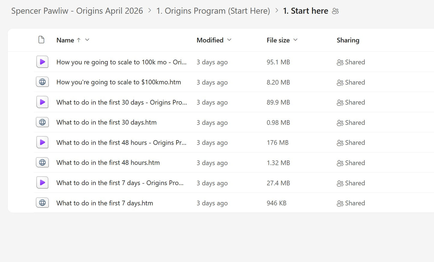 Spencer Pawliw - Origins April 2026 Module 2 on mypremiumcourses.com