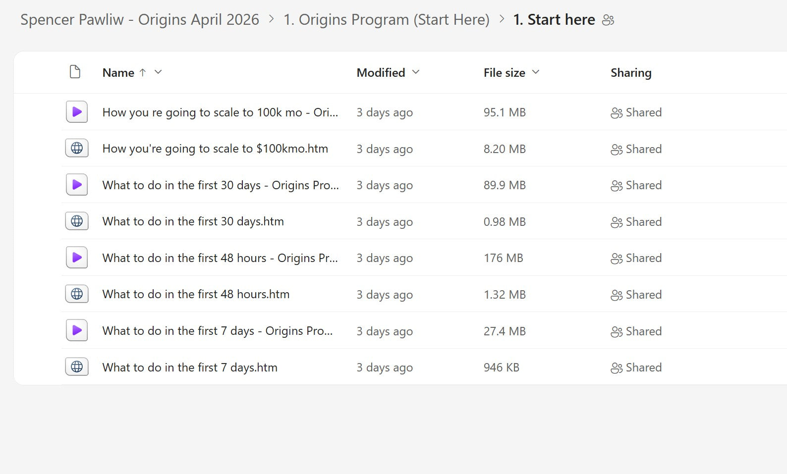 Spencer Pawliw - Origins April 2026 Module 2 on mypremiumcourses.com
