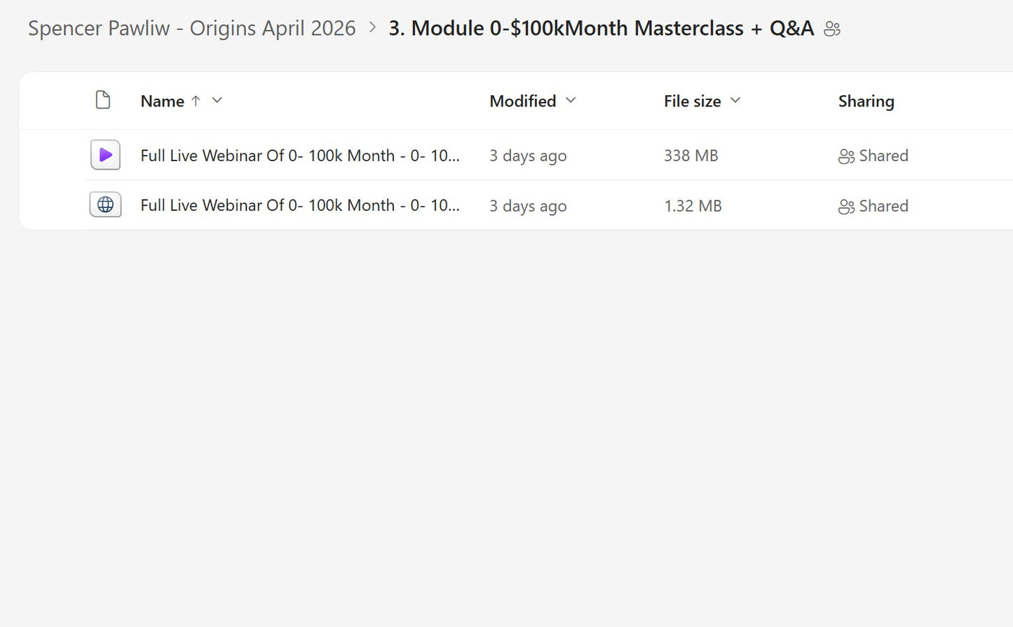 Spencer Pawliw - Origins April 2026 Module 4 on mypremiumcourses.com