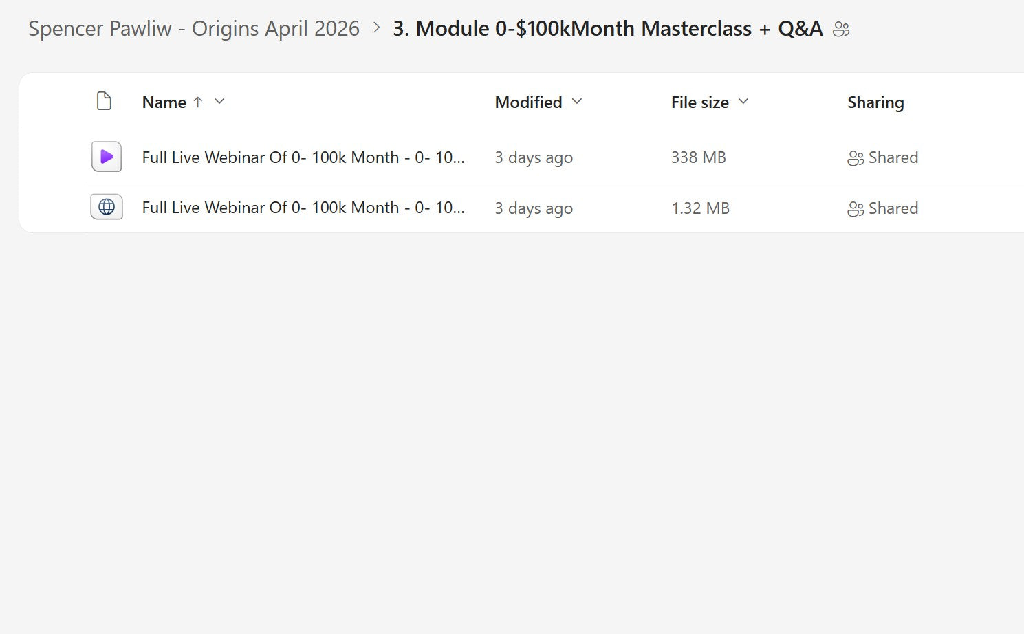 Spencer Pawliw - Origins April 2026 Module 4 on mypremiumcourses.com