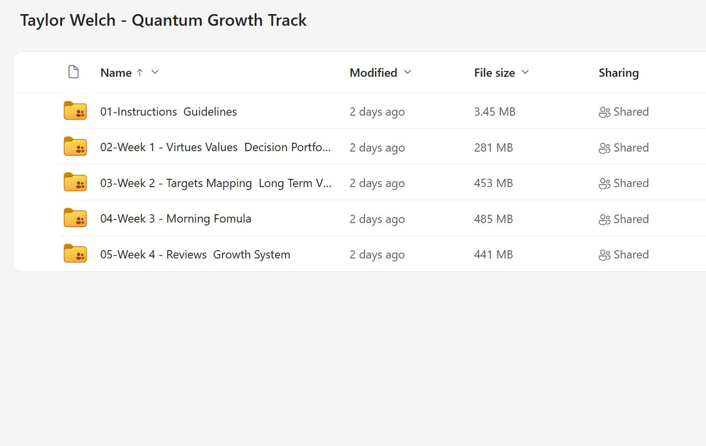 Taylor Welch - Quantum Growth Track Modules on mypremiumcourses.com