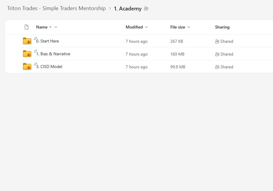 Triton Trades - Simple Traders Mentorship Module 1 on mypremiumcourses.com
