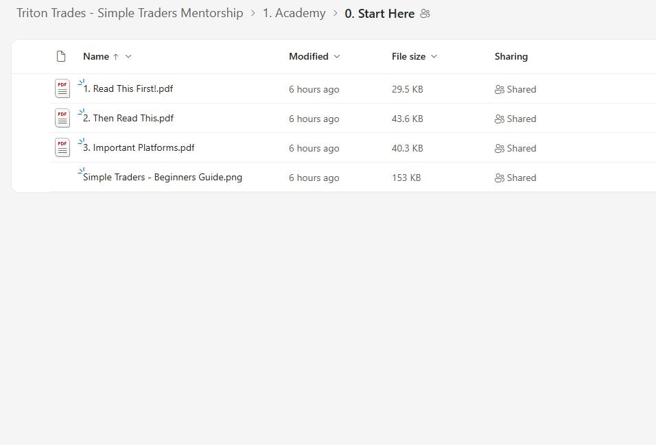 Triton Trades - Simple Traders Mentorship Module 1 Folder 0 on mypremiumcourses.com