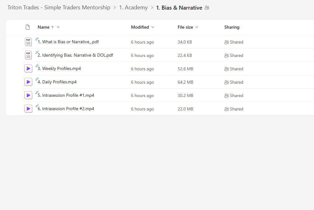 Triton Trades - Simple Traders Mentorship Module 1 Folder 1 on mypremiumcourses.com