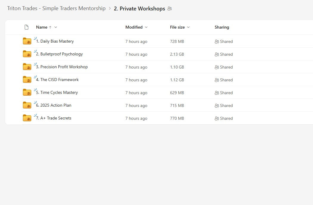Triton Trades - Simple Traders Mentorship Module 2 on mypremiumcourses.com