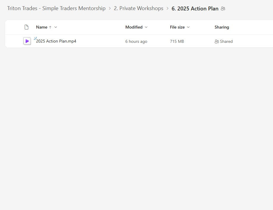 Triton Trades - Simple Traders Mentorship Module 2 Folder 6 on mypremiumcourses.com