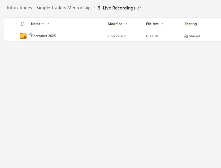 Triton Trades - Simple Traders Mentorship Module 3 on mypremiumcourses.com