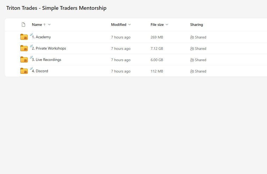 Triton Trades - Simple Traders Mentorship Modules on mypremiumcourses.com