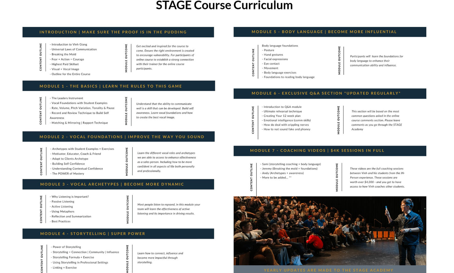 Vinh Giang - Stage Academy Course Curriculum on mypremiumcourses.com