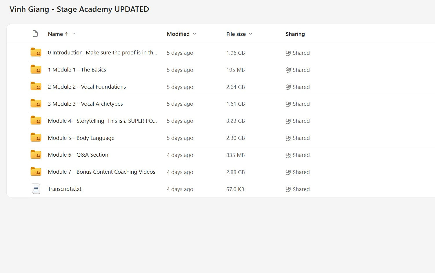 Vinh Giang - Stage Academy LAST UPDATE Modules on mypremiumcourses.com