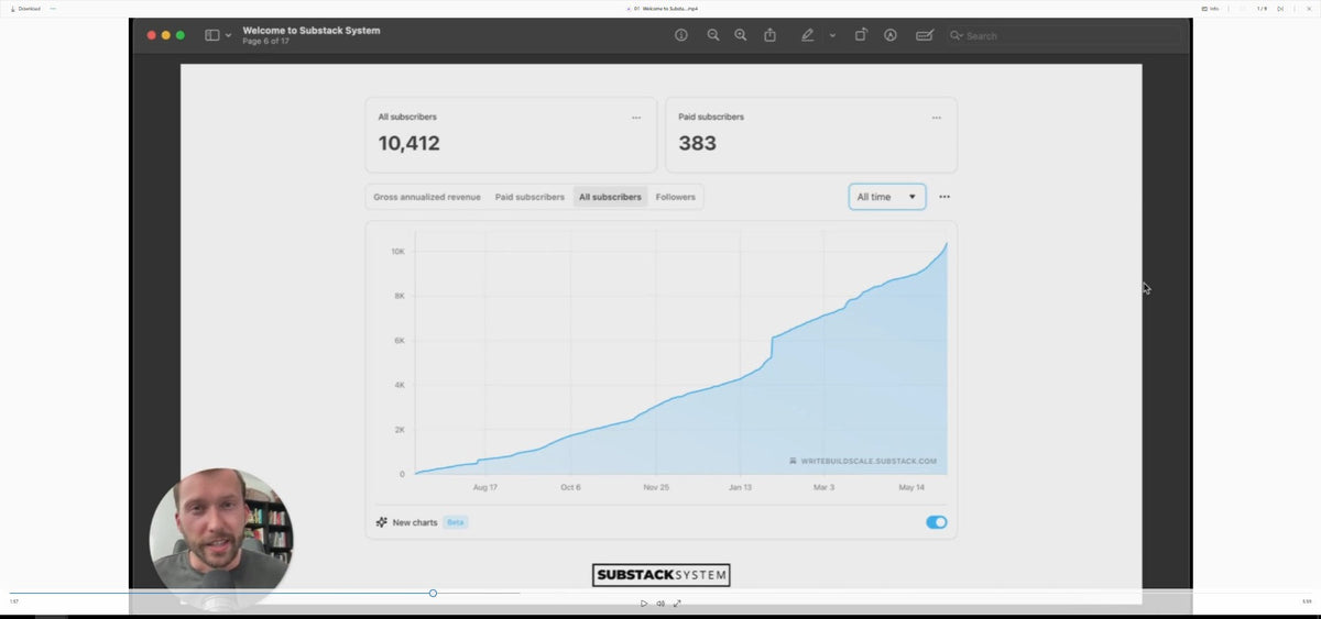 Write Build Scale - Substack System Course Video File on mypremiumcourses.com