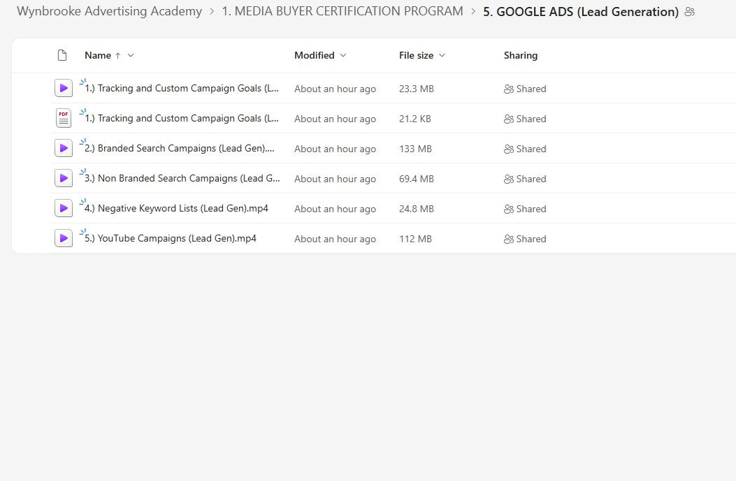 Wynbrooke Advertising Academy Module 1.5 on mypremiumcourses.com