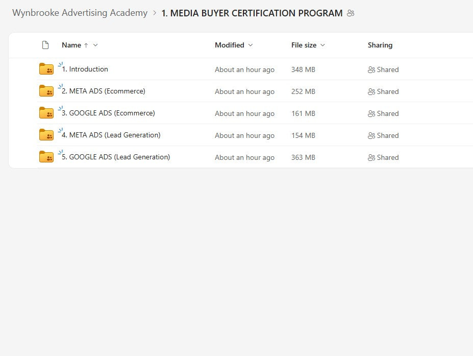 Wynbrooke Advertising Academy Module 1 on mypremiumcourses.com