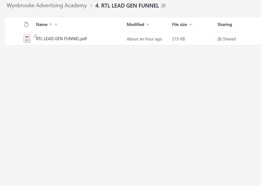 Wynbrooke Advertising Academy Module 4 on mypremiumcourses.com