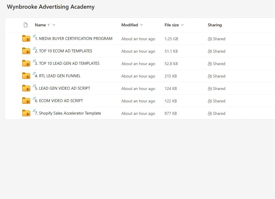 Wynbrooke Advertising Academy Modules on mypremiumcourses.com