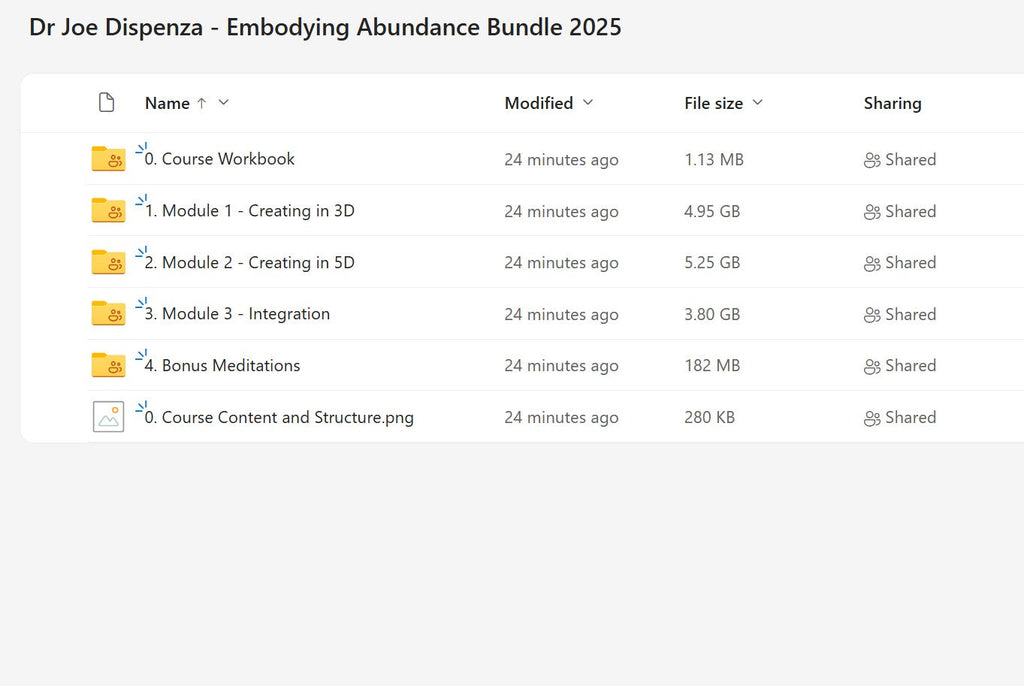 Dr Joe Dispenza - Embodying Abundance Bundle Modules on My Premium Courses
