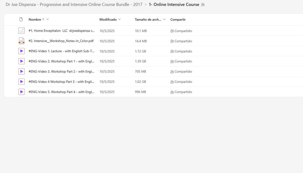 Dr Joe Dispenza - Progressive and Intensive Online Course Bundle Module 1 on My Premium Courses