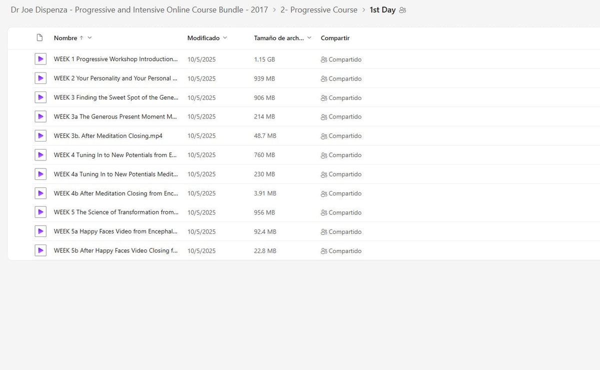 Dr Joe Dispenza - Progressive and Intensive Online Course Bundle Module 2.1 on My Premium Courses