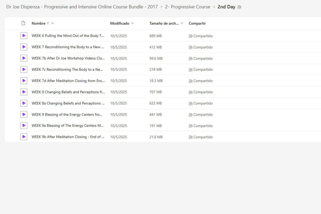 Dr Joe Dispenza - Progressive and Intensive Online Course Bundle Module 2.2 on My Premium Courses