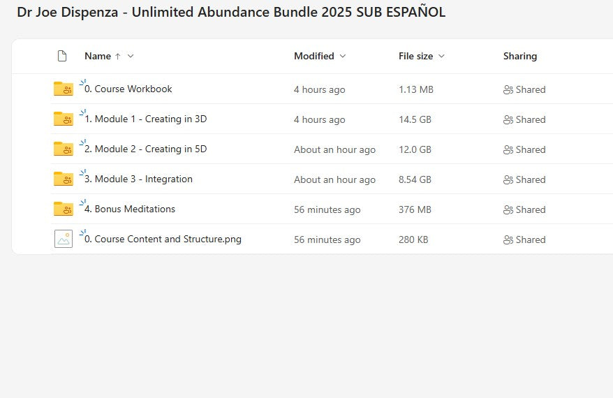 Dr Joe Dispenza - Unlimited Abundance Bundle en español modulos en mypremiumcourses.com