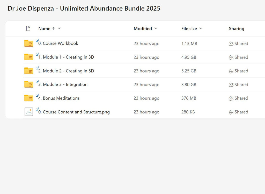 Dr Joe Dispenza - Unlimited Abundance Bundle Modules on My Premium Courses