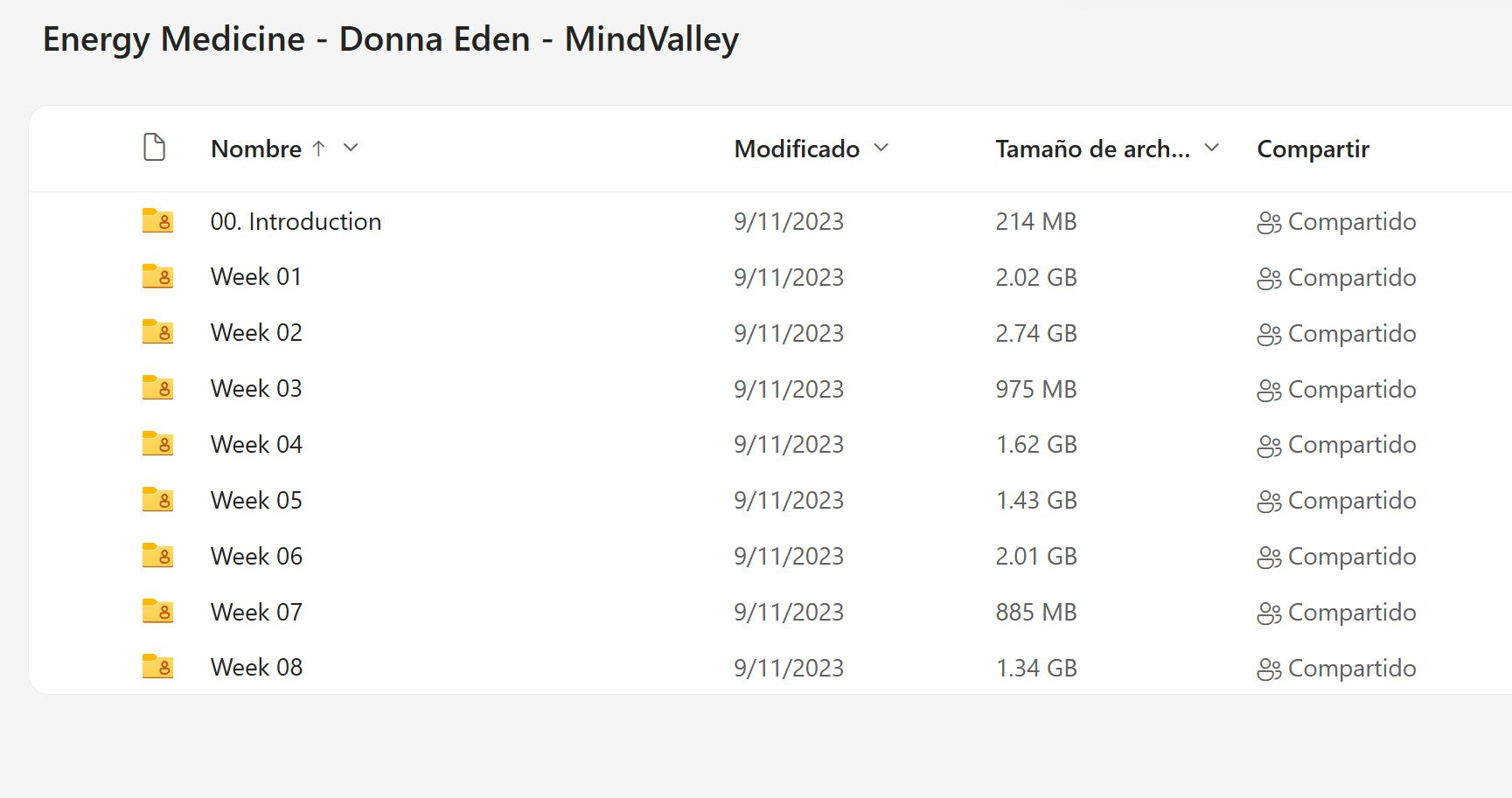 Energy Medicine - Donna Eden - Modules on My Premium Courses