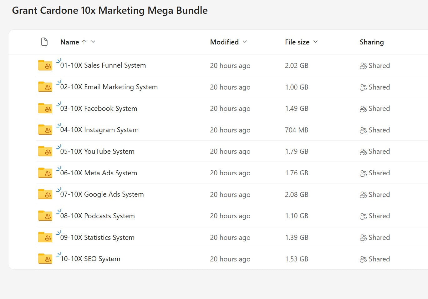 Grant Cardone – 10X Marketing Mega Bundle Modules on My Premium Courses