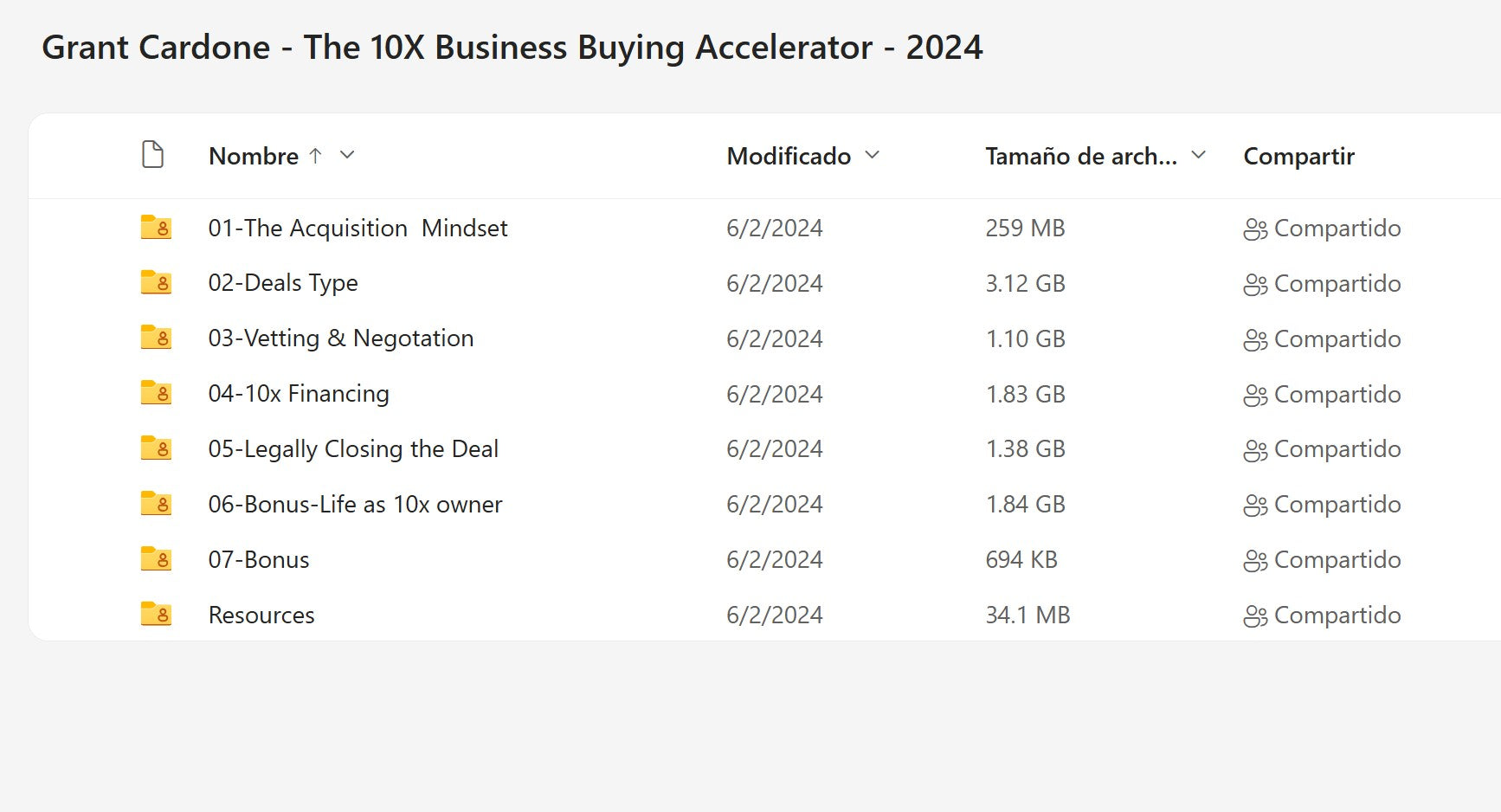 Grant Cardone - The 10X Business Buying Accelerator Modules on My Premium Courses