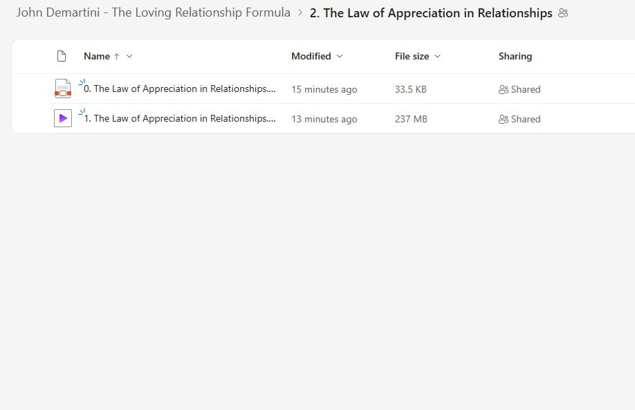 Dr John Demartini – Loving Relationship Formula Module 2 on My Premium Courses