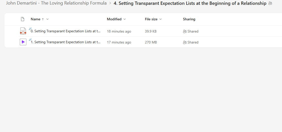 Dr John Demartini – Loving Relationship Formula Module 4 on My Premium Courses