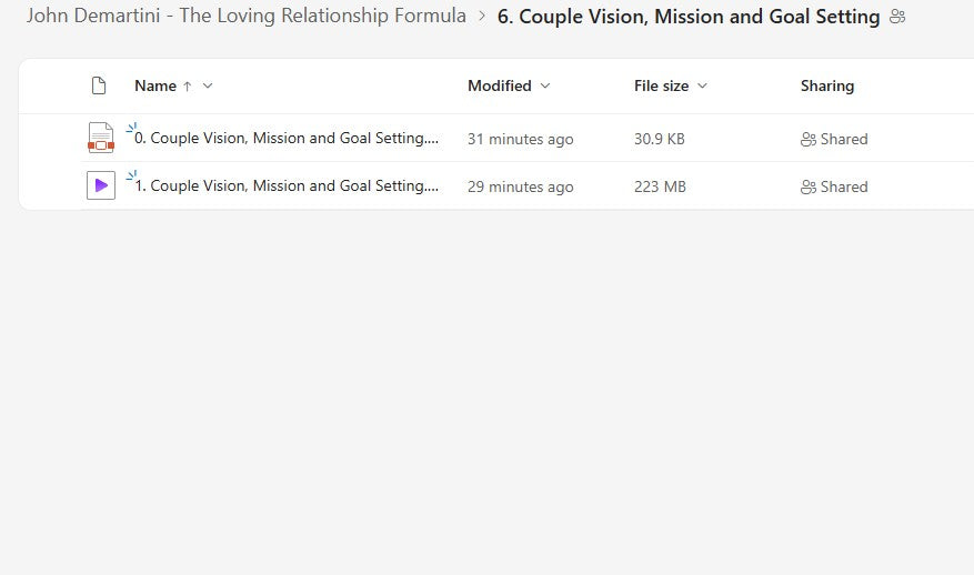 Dr John Demartini – Loving Relationship Formula Module 6 on My Premium Courses